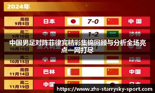 中国男足对阵菲律宾精彩集锦回顾与分析全场亮点一网打尽