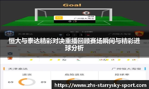 恒大与泰达精彩对决重播回顾赛场瞬间与精彩进球分析